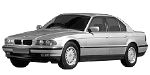 BMW E38 C3683 Fault Code